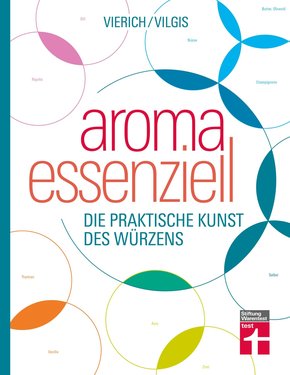 Aroma essenziell (eBook, PDF)