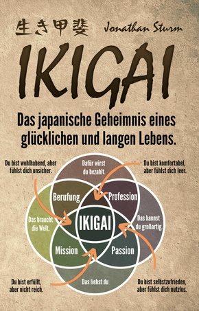 Ikigai - Das japanische Geheimnis eines glücklichen und langen Lebens (eBook, ePUB)