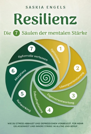 Resilienz - Die 7 Säulen der mentalen Stärke: Wie du Stress abbaust und Depressionen vorbeugst. Für mehr Gelassenheit und innere Stärke im Alltag und Beruf