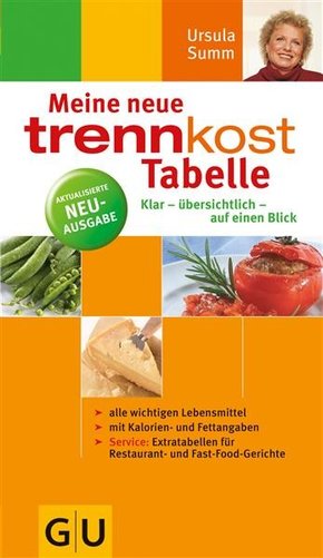 trennkost-Tabelle, Meine neue (eBook, ePUB)