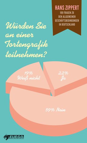 Würden Sie an einer Tortengrafik teilnehmen? (eBook, ePUB)
