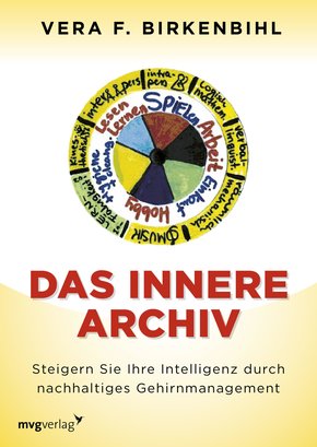 Das innere Archiv (eBook, ePUB)