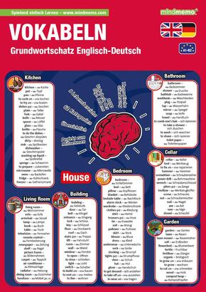 mindmemo Lernfolder - Grundwortschatz Englisch / Deutsch - 1100 Vokabeln - Lernhilfe