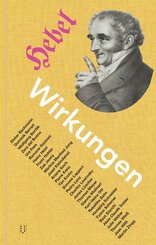 Hebel Wirkungen