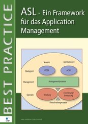 ASL&reg; &ndash; Ein Framework f&uuml;r das Application Management (eBook, PDF)