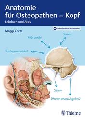 Anatomie f&uuml;r Osteopathen - Kopf