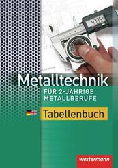 Metalltechnik f&uuml;r 2-j&auml;hrige Metallberufe