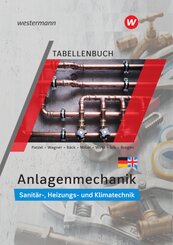 Anlagenmechanik f&uuml;r Sanit&auml;r-, Heizungs- und Klimatechnik