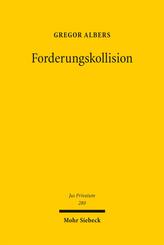 Forderungskollision