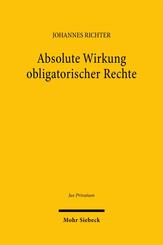 Absolute Wirkung obligatorischer Rechte