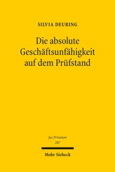 Die absolute Gesch&auml;ftsunf&auml;higkeit auf dem Pr&uuml;fstand