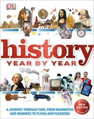 History Year by Year