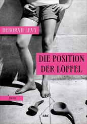Die Position der L&ouml;ffel