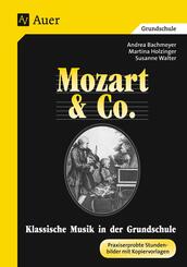 Mozart & Co.