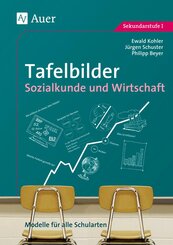 Tafelbilder für Sozialkunde und Wirtschaft