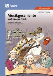 Musikgeschichte auf einen Blick