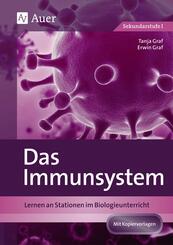 Das Immunsystem