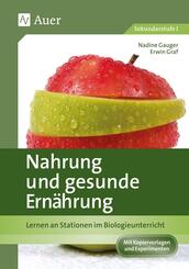 Nahrung und gesunde Ern&auml;hrung