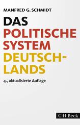 Das politische System Deutschlands