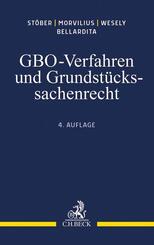 GBO-Verfahren und Grundst&uuml;ckssachenrecht