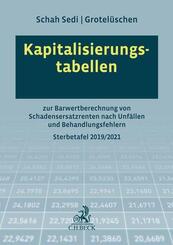 Kapitalisierungstabellen