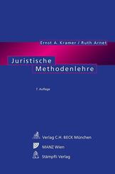 Juristische Methodenlehre