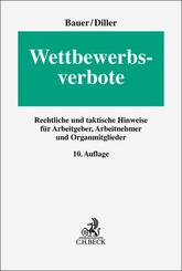 Wettbewerbsverbote