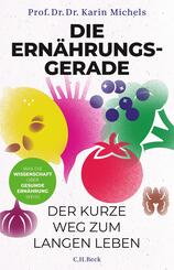 Die Ern&auml;hrungsgerade