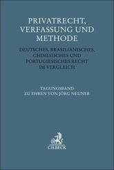 Privatrecht, Verfassung und Methode