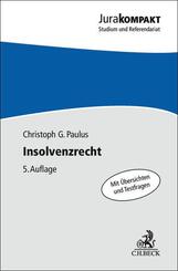 Insolvenzrecht