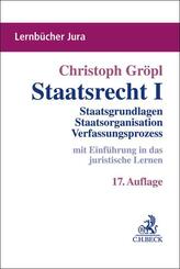 Staatsrecht I