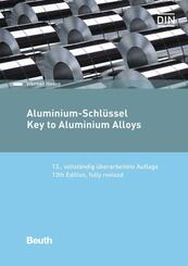 Aluminium-Schl&uuml;ssel