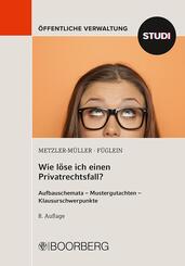 Wie l&ouml;se ich einen Privatrechtsfall?