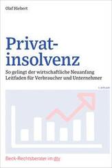 Privatinsolvenz