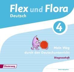 Flex und Flora - Ausgabe 2013