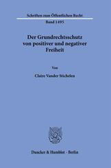 Der Grundrechtsschutz von positiver und negativer Freiheit.