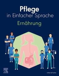 Pflege in Einfacher Sprache: Ern&auml;hrung