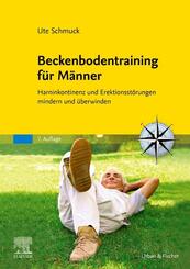 Beckenbodentraining f&uuml;r M&auml;nner