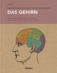 Das Gehirn - Das Wissen der Welt in 30 Sekunden