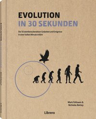 Die Evolution in 30 Sekunden