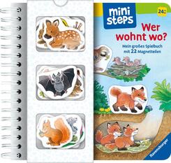 ministeps: Wer wohnt wo?