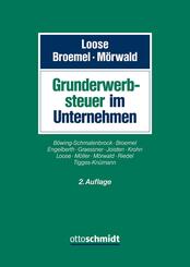 Grunderwerbsteuer im Unternehmen