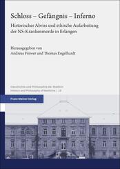 Schloss - Gef&auml;ngnis - Inferno
