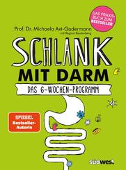 Schlank mit Darm