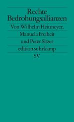 Rechte Bedrohungsallianzen