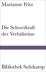 Die Schwerkraft der Verh&auml;ltnisse