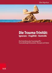 Die Trauma-Trinit&auml;t: Ignoranz - Fragilit&auml;t - Kontrolle