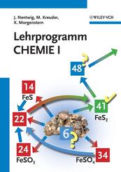 7 Programme Allgemeine Chemie, 20 Programme Anorganische Chemie, 2 Programme Organische Chemie