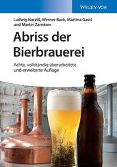 Abriss der Bierbrauerei