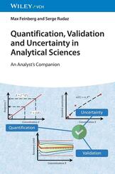 Quantification, Validation and Uncertainty in Analytical Sciences